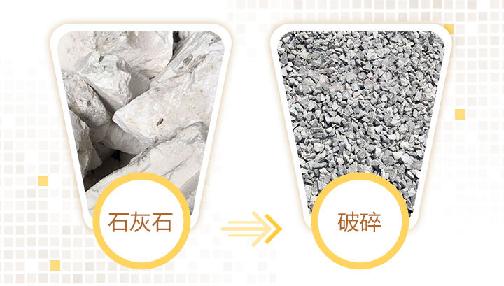 石灰巖物料 石灰巖物料