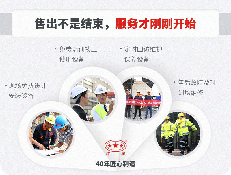 一站式售后,服務貼心,生產放心 一站式售后,服務貼心,生產放心