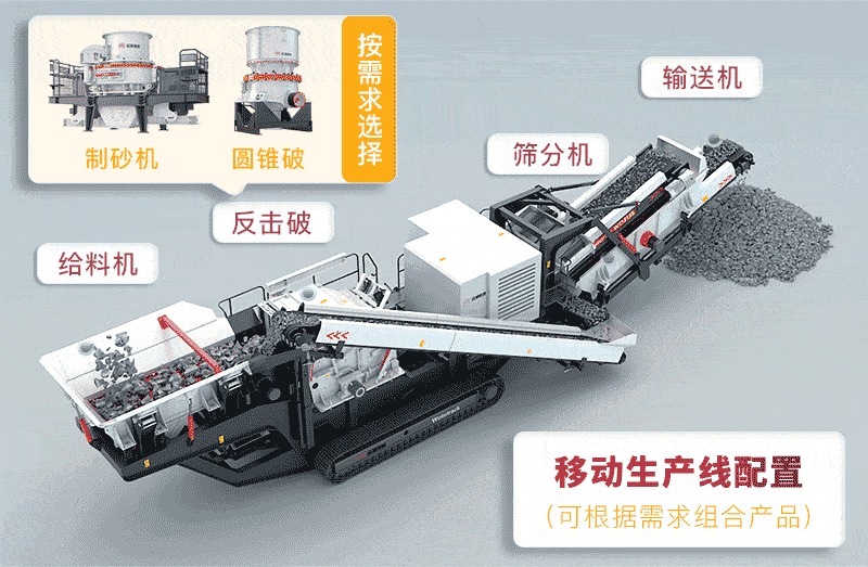 移動破原理圖 移動破原理圖